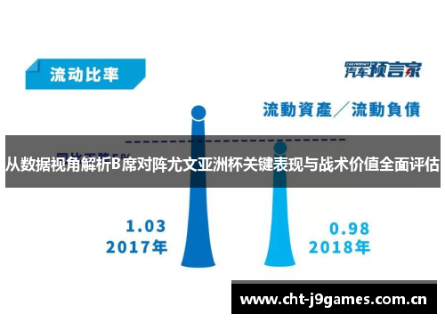 从数据视角解析B席对阵尤文亚洲杯关键表现与战术价值全面评估