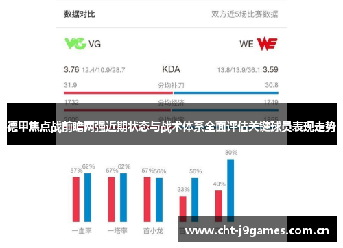 德甲焦点战前瞻两强近期状态与战术体系全面评估关键球员表现走势